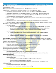 2020 Spring Downingtown Rugby INFO page_r2_Page_2